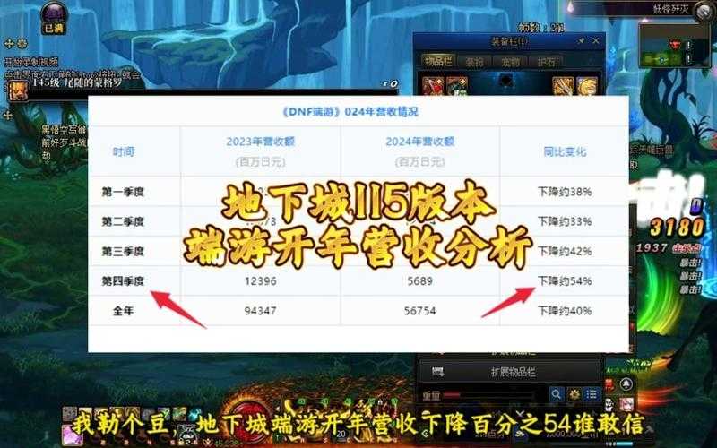 DNF2025搬砖指南:能否吃上火锅?
