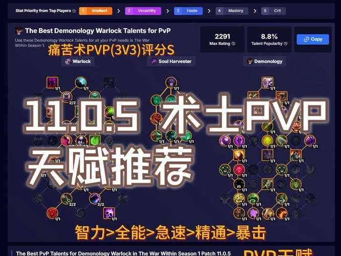 魔兽争霸全民实力赛攻略：提高游戏技能的系统训练方法