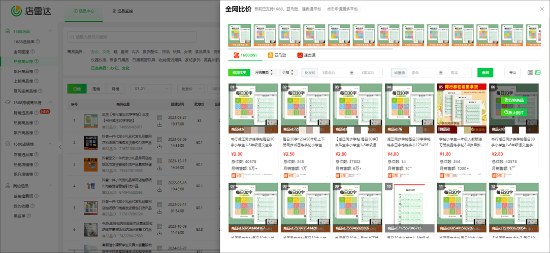 如何找到在阿里巴巴平台上潜力商品:以挑选好货的眼光关注我在_1688_产品上的选择?