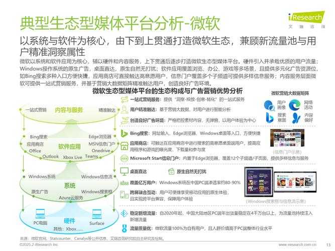 2025年腾讯QQ论坛生态观察与未来布局