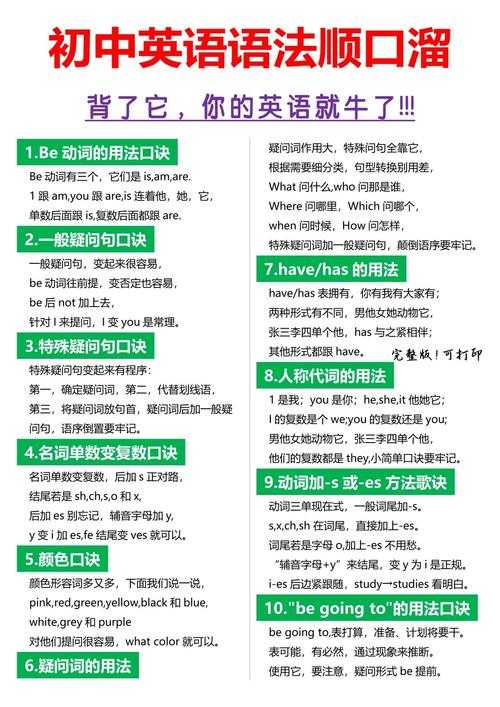 如何高效背诵英语课文,10分钟速成技巧?