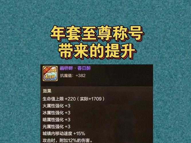 dnf85称号