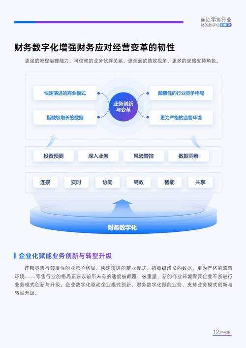 2025《口袋论坛》用户内容商业化平衡发展
