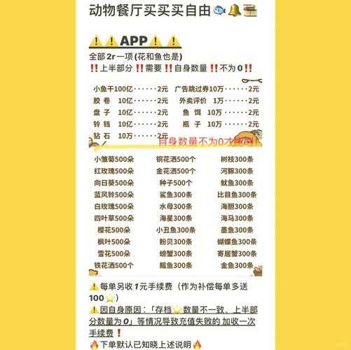 2025《动物餐厅》外出打工高效赚盘子全攻略