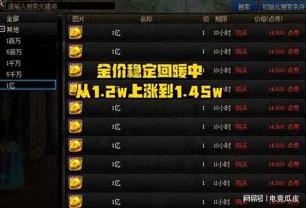 dnf游戏币买卖怎么赚钱