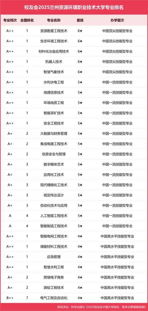 2025毒神绝堆属性调整与职业实战技巧