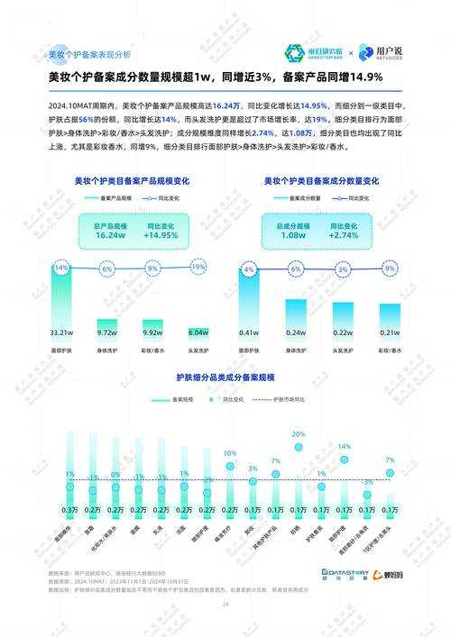 2025《djdjau商城》创新实践与行业数据对比
