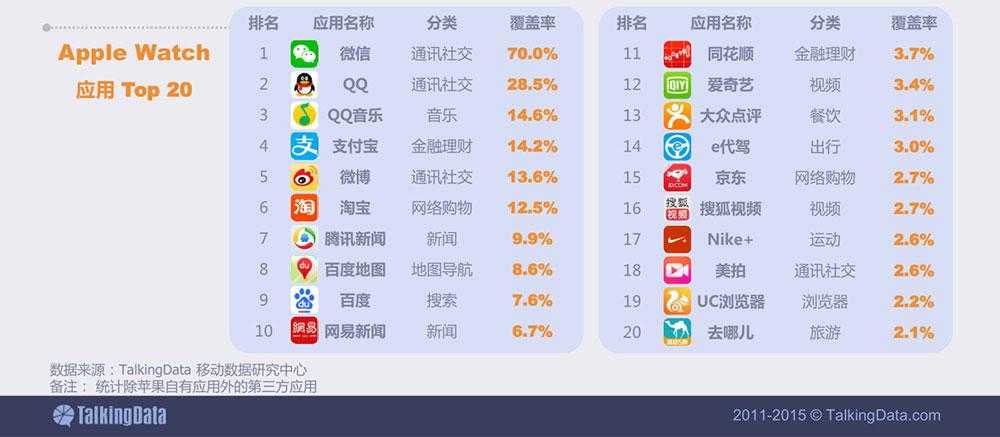 《诛仙封神任务》综合发展分析报告(2025年Q2)