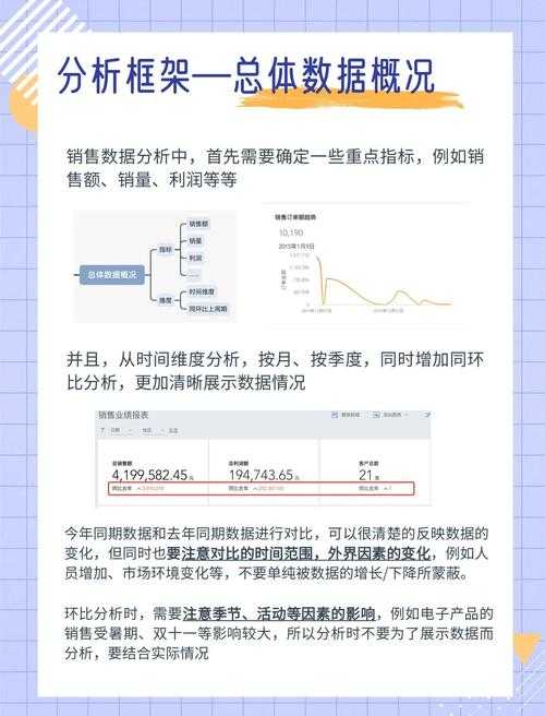 基于您提供的数据来源,我将从行业趋势、玩家行为、运营策略三个维度进行系统性分析,并结合《传奇霸业》的案例进行深入解读: