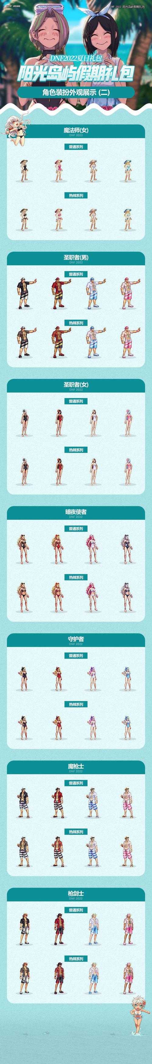 DNF2013与2025夏日外观数据对比