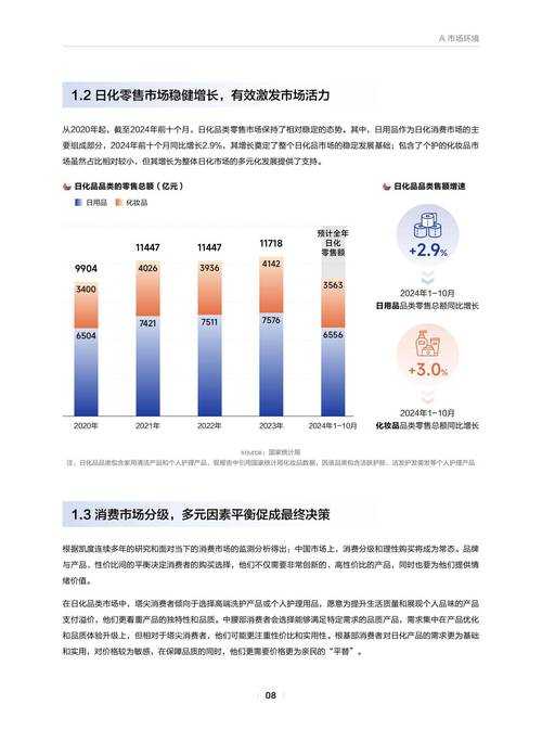 2025年NH本子消费趋势与技术革新