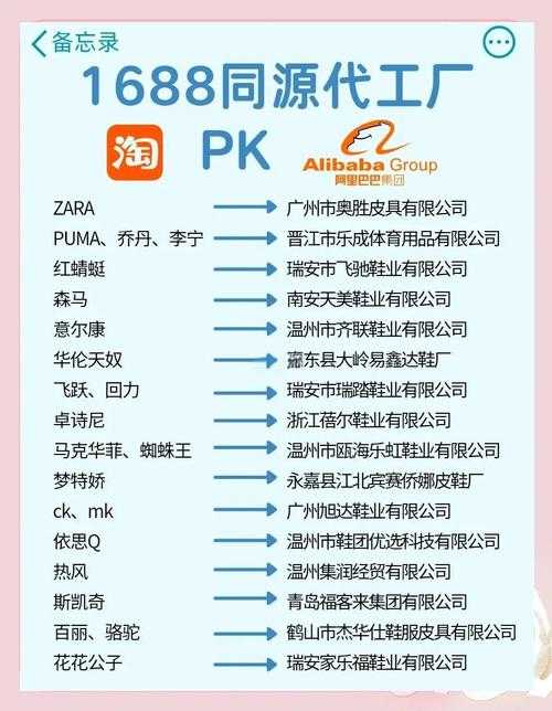 如何找到可靠的货源官网,保障购物安全?货源官网的正确选择方式是什么?