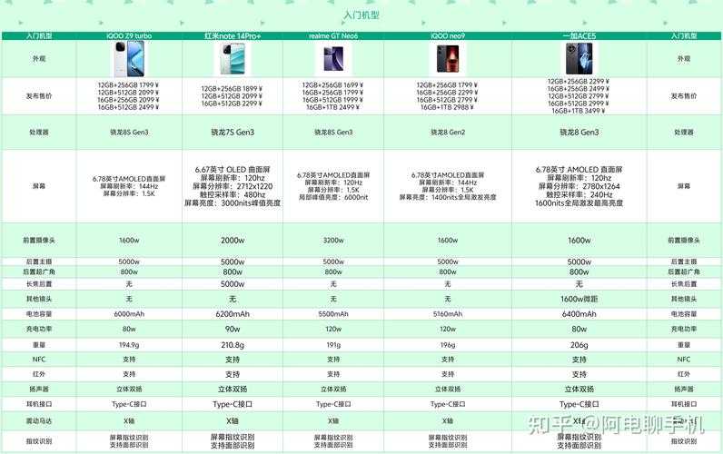 2025 DLSite手机PC端应用对比指南