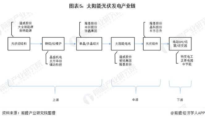 2025《功夫派请神符》产业链技术市场三突破