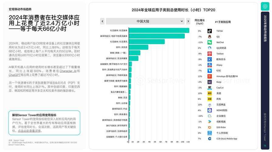 2025 GameCube市场现状与技术对比