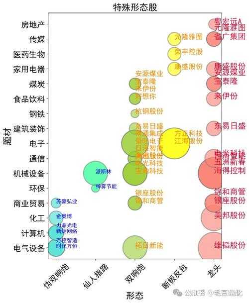 2025全球诅咒文化产业链与社会心理图谱