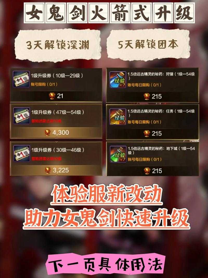 2025DNF100级觉醒任务全流程指南