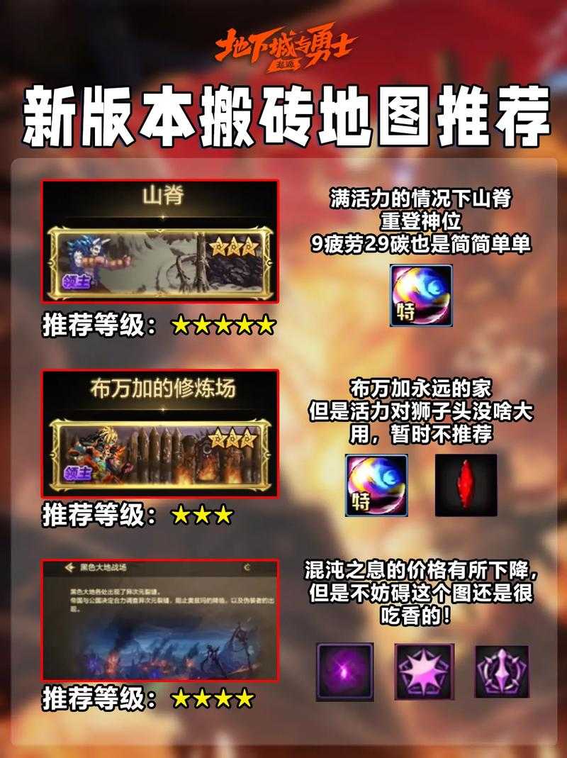 2025DNF新深渊机制装备掉落搬砖指南