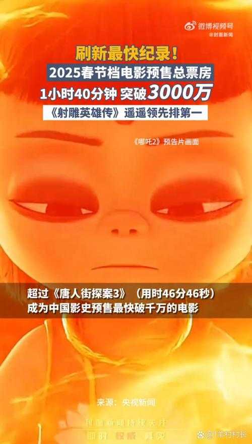 2025《破天劫》:票房破48亿,技术革新与文化争议