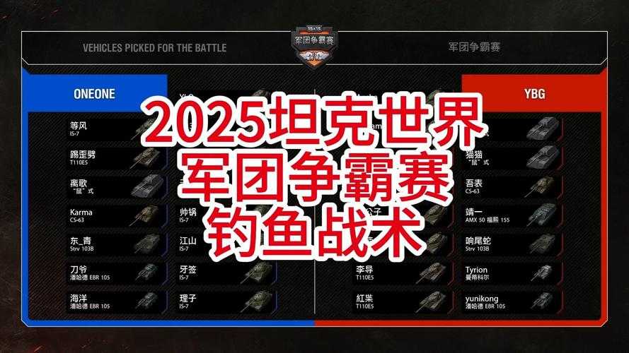 2025 PGI全球赛各赛区晋级队伍及战术分析