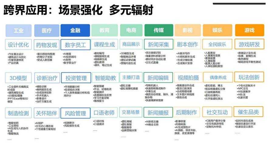 《disciplin01》教育系统:技术迭代与应用争议与城乡挑战
