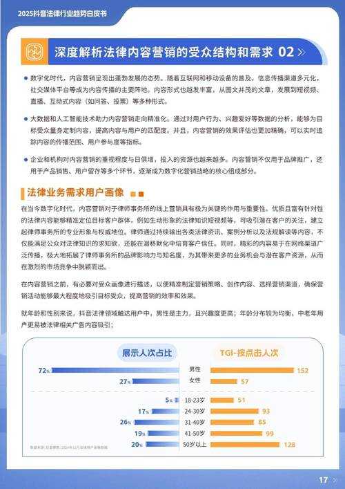 2025年Nero 8激活指南与市场现状