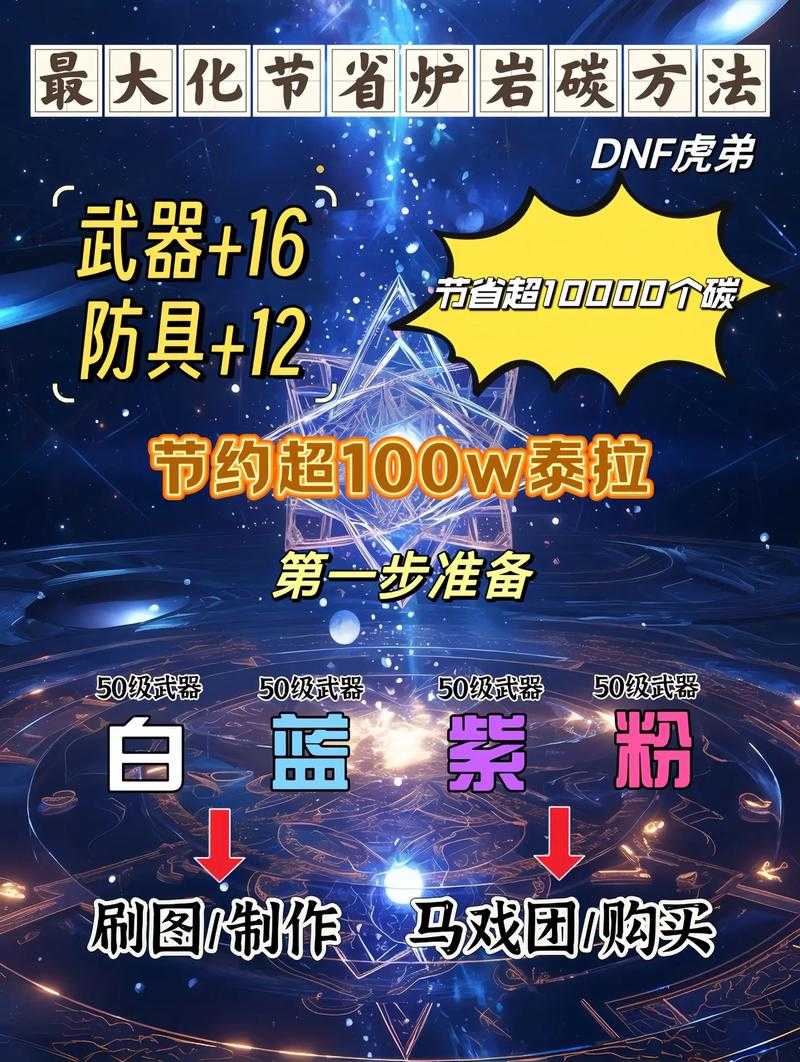 如何提升炉岩碳的性能至110级水平?