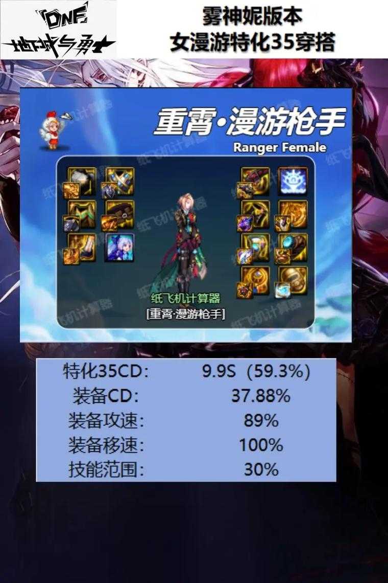 如何搭配和提升我的女漫游装备以应对挑战?选择适合你的装备组合
