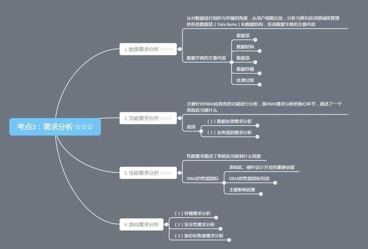以下是对该Twitch平台分析报告的深度解读与战略建议框架: