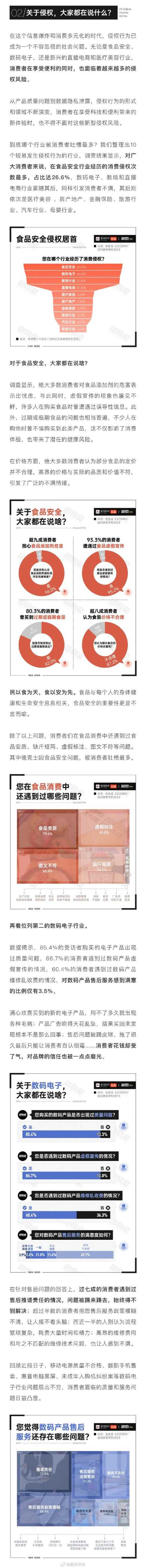 2025年消费者维权实录 与 新人魔米 的36天攻防战