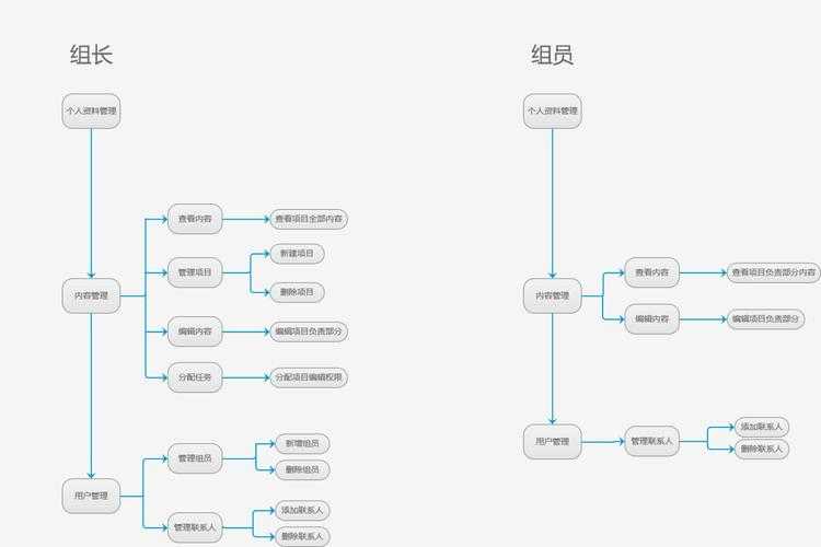 传奇霸业2025版DJ技能团队协作全解析