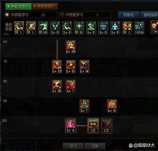 DNF天帝110级装备全攻略