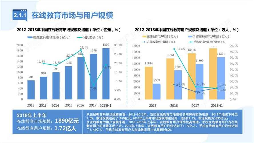 以下是对《破解还原精灵》技术报告的综合分析与解读: