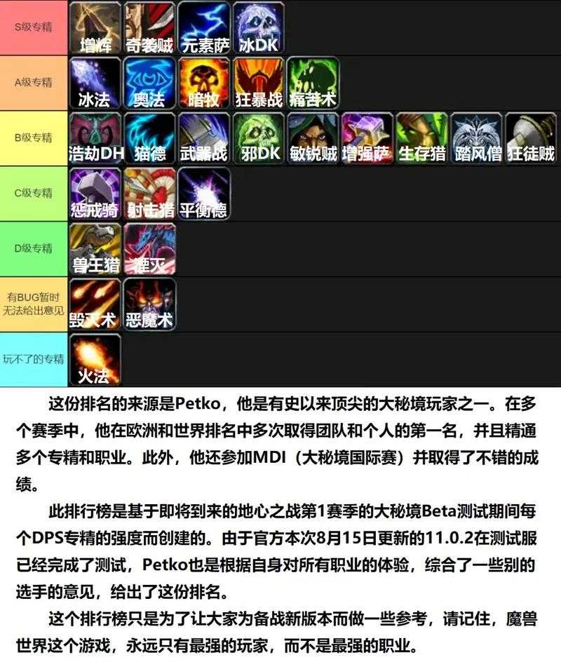 魔兽争霸种族技能详解：每个种族的独特技能是什么