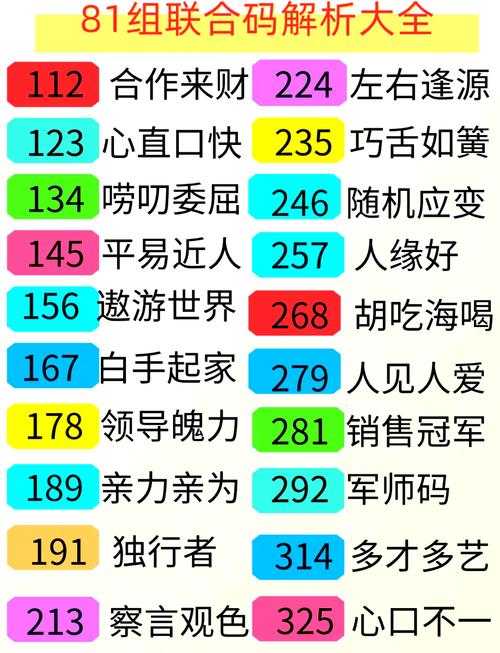 如何生成安全可靠的十位高级复杂密码?