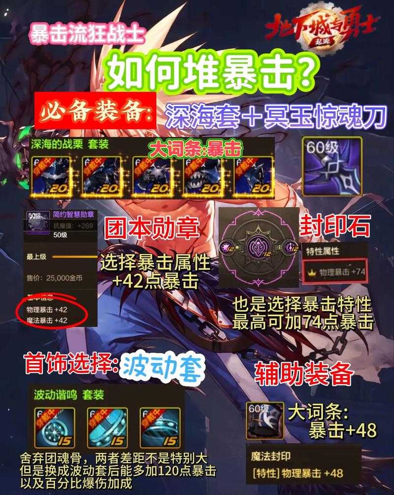 dnf狂战士怎么加暴击