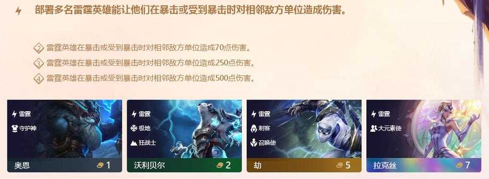 LOL雷霆系列皮肤最新价格表2025^[3]^