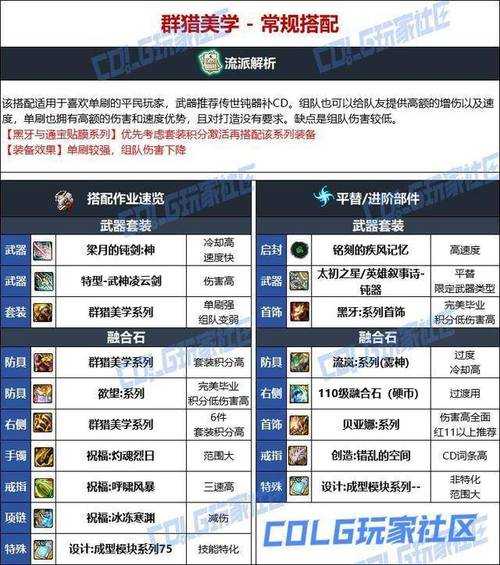 dnf帕拉丁用什么武器搬砖