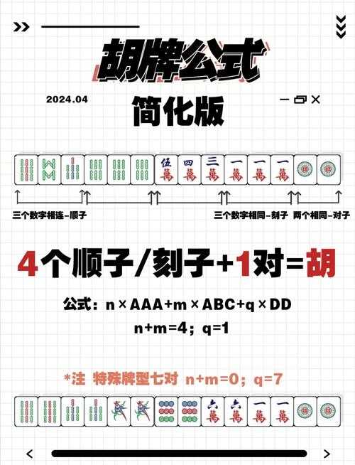 麻将胡牌牌型全攻略 从新手到高手必知的18种组合