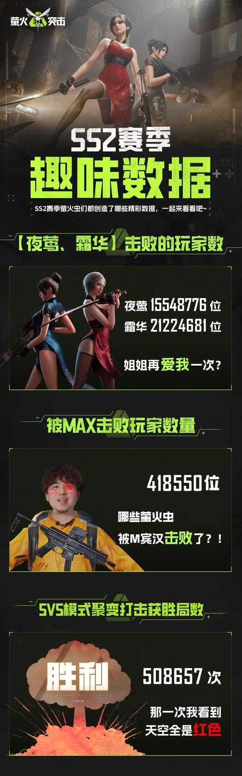 萤火突击2025Q2反外挂战报成果