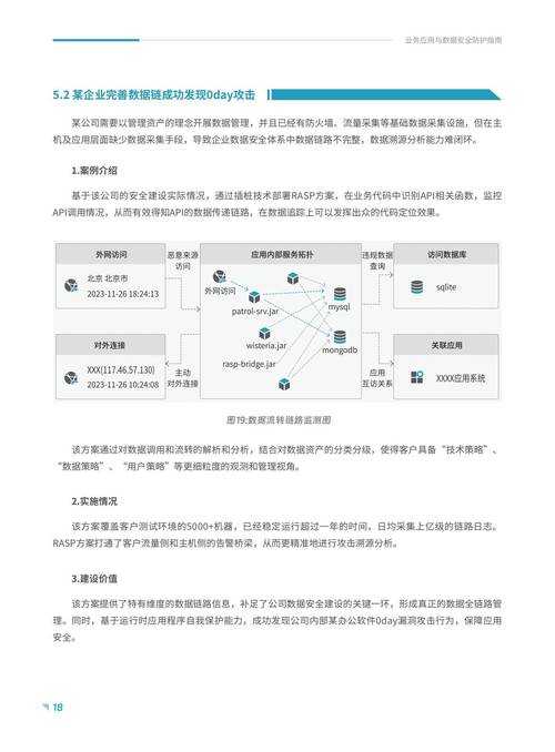 以下是优化后的2025年联机安全须知指南,采用更专业的排版并强化了安全建议: