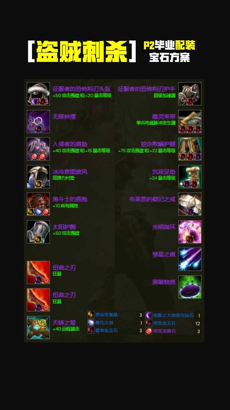 在 魔兽争霸十殿 的战场上 装备的选择往往能决定一场战斗的胜