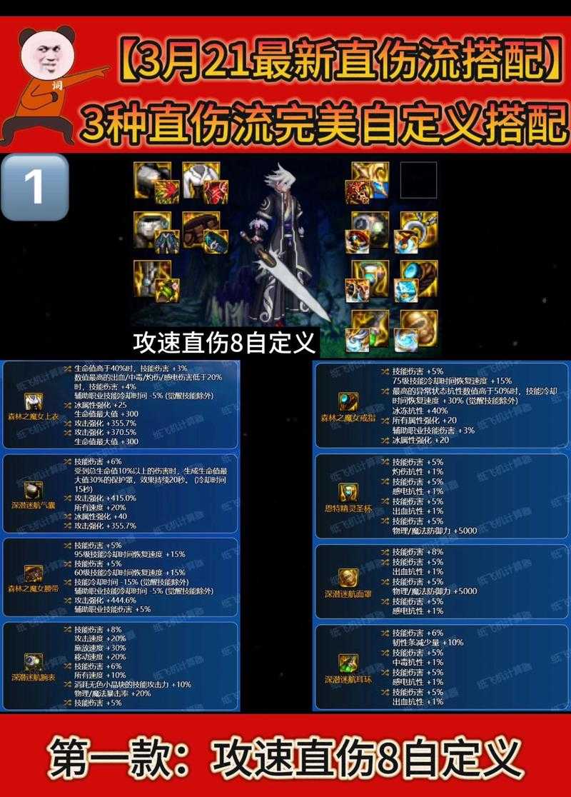 2025 DNF17173官网110级装备计算器全解析