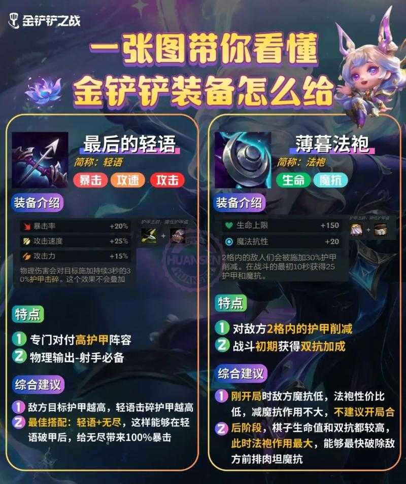 如何玩转顶级:技巧装备与体验?