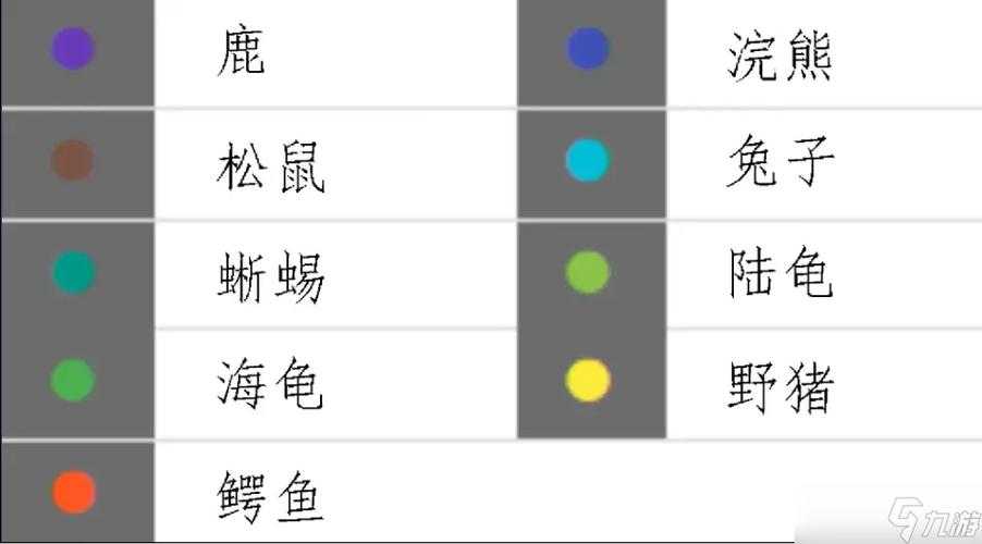 2025年《dead》数字解码指南