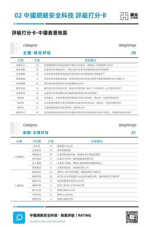 2025页游大厅选择评估与推荐指南