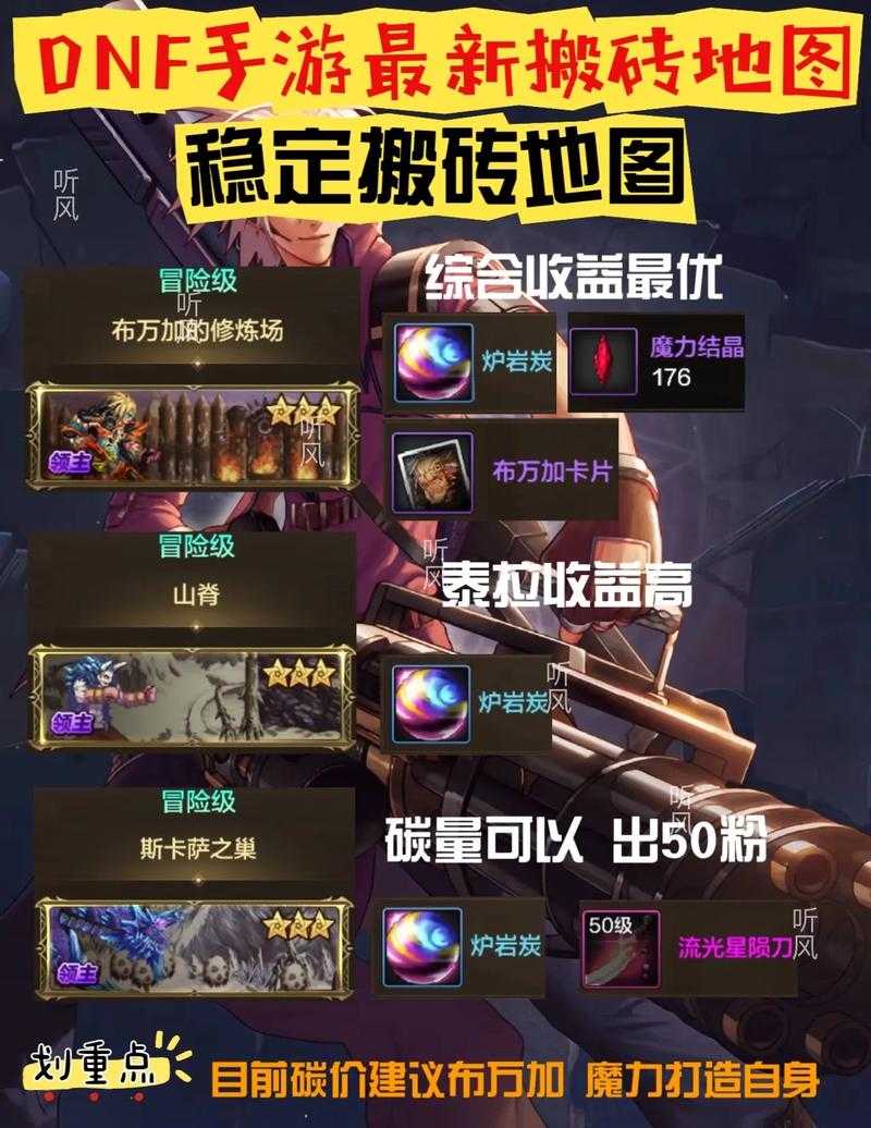 以下是对DNF搬砖相关信息的结构化整理与深度分析,供玩家参考: