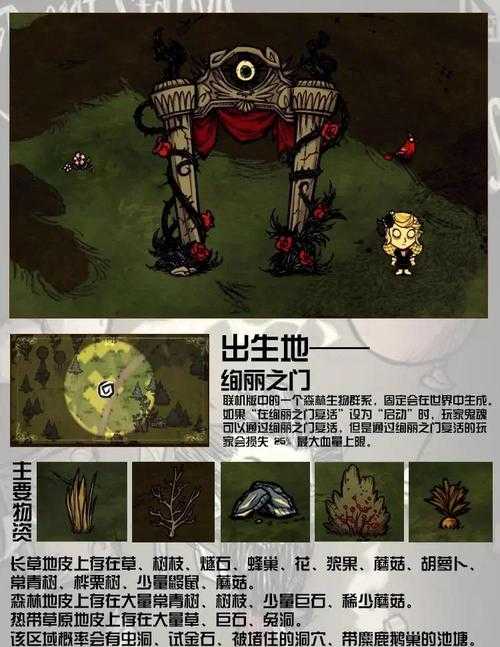 《饥荒》2.0格罗姆复活机制2025年解析