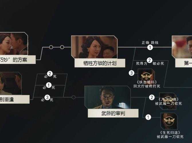 饮玉之殇全流程通关攻略 手把手教你解锁隐藏结局