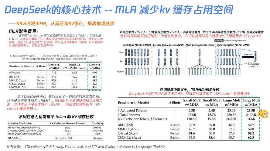 2025 CS起源优化参数与性能体验平衡